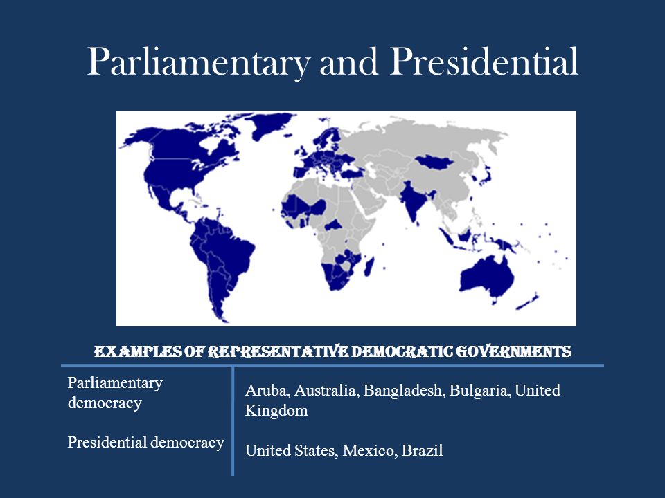 What are the Differences between Parliamentary and Presidential Form of Government?